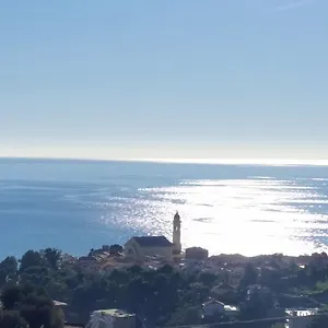 Ariadamare San Remo